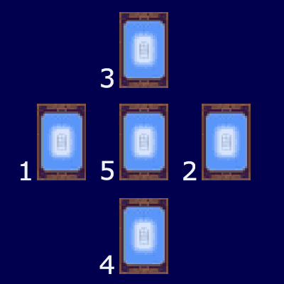 Расклад карт Таро 5 карт – Гадание Таро на ситуацию и её разрешение (пять карт)